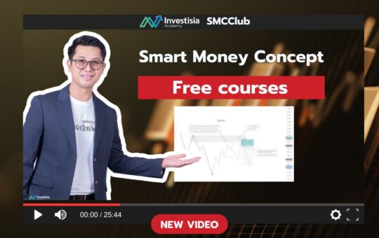 Smart Money Concept SMC