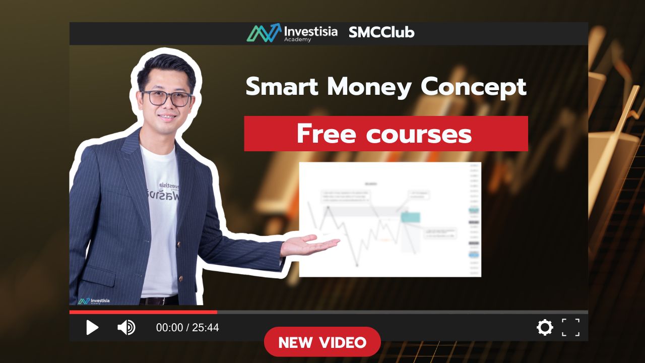 Smart Money Concept SMC